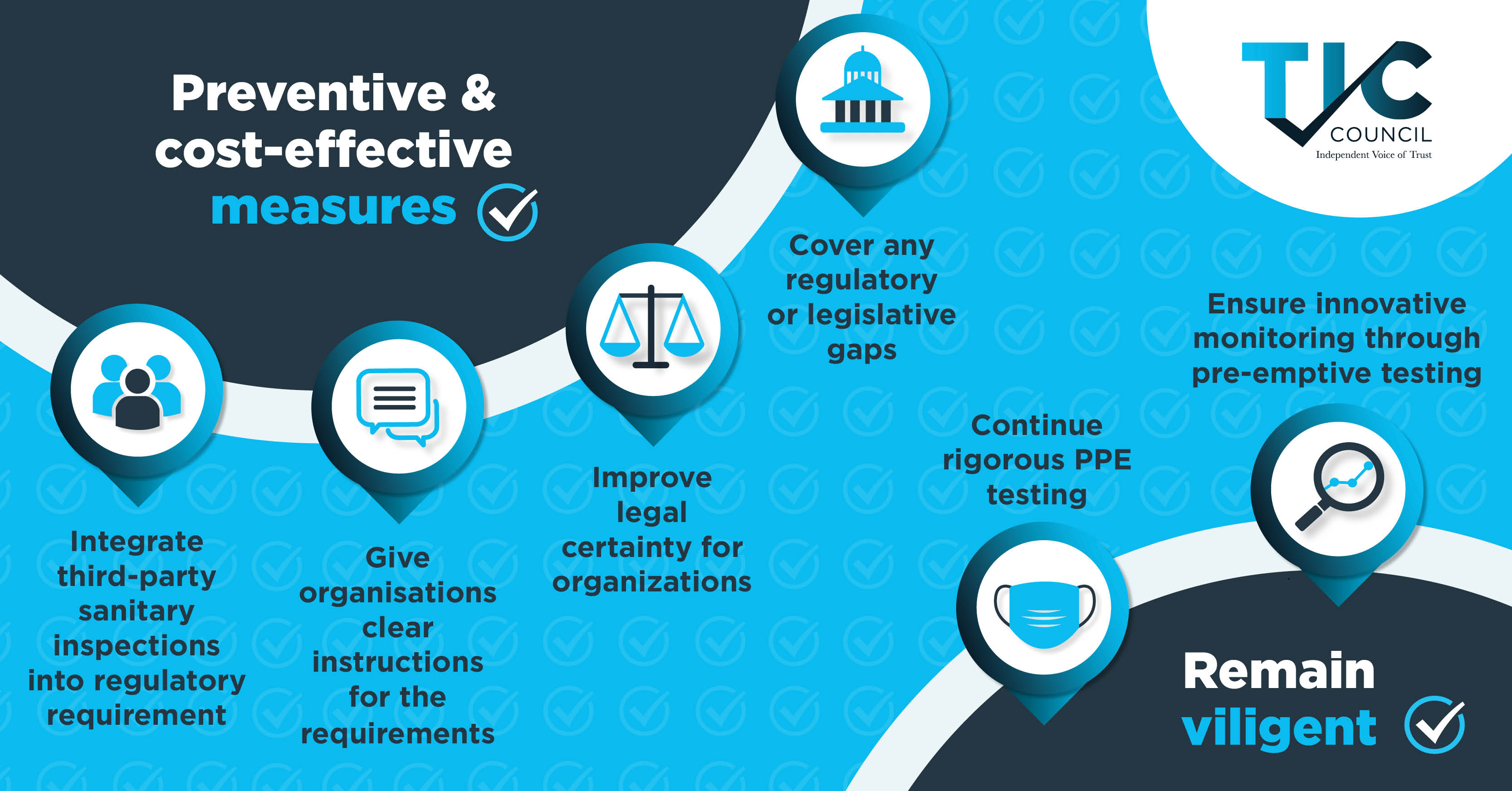 TIC_policy_infographic_002.jpg